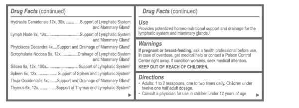 Lymph Liquescence - Image 3